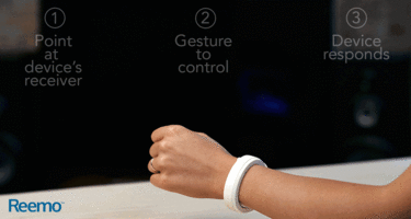 Falling into Client Coverage with Targeted Digital Marketing Efforts