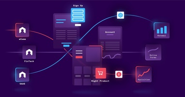 The Heap Guide to Conversion Rate Optimization (CRO)