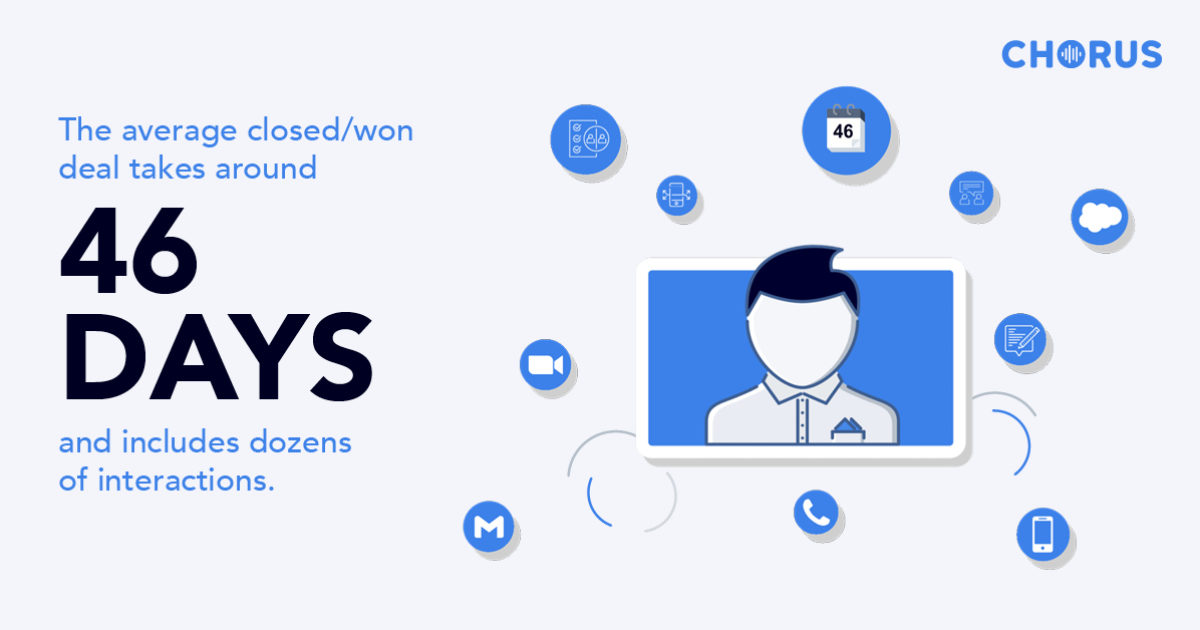 The Ins and Outs of the Average Deal