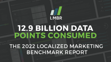 SOCi Analyzes 12.9 Billion Data Points to Rank Digital Marketing Performance of Multi-Location Brands - SOCi -