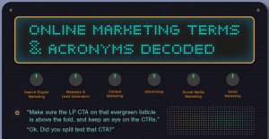 A-Z Glossary of Online Marketing Terms (Infographic)