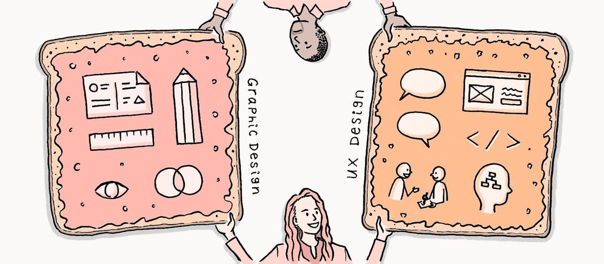 Like Peanut Butter and Jelly: How Two Graphic Designers Added UX to the Mix