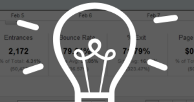 10 Ways to Generate Higher-Converting Test Ideas with UserTesting