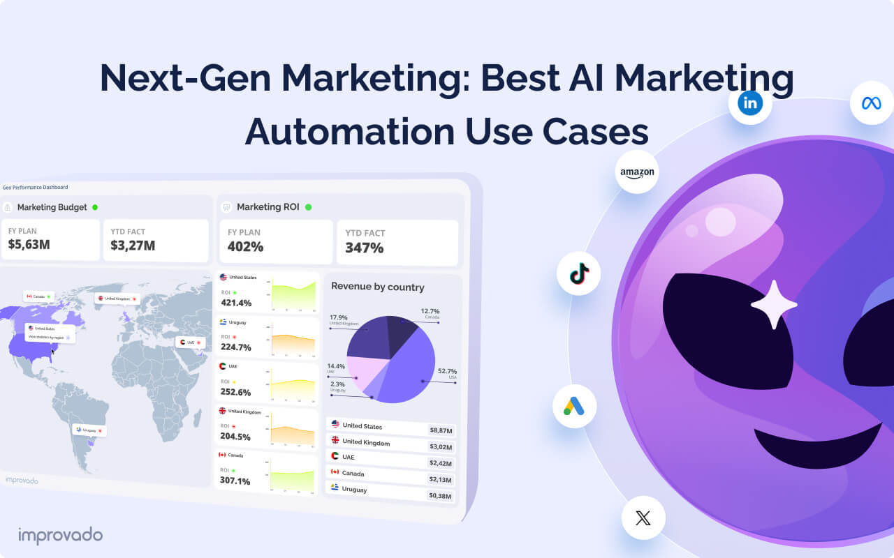 Next-Gen Marketing: Best AI Marketing Automation Use Cases