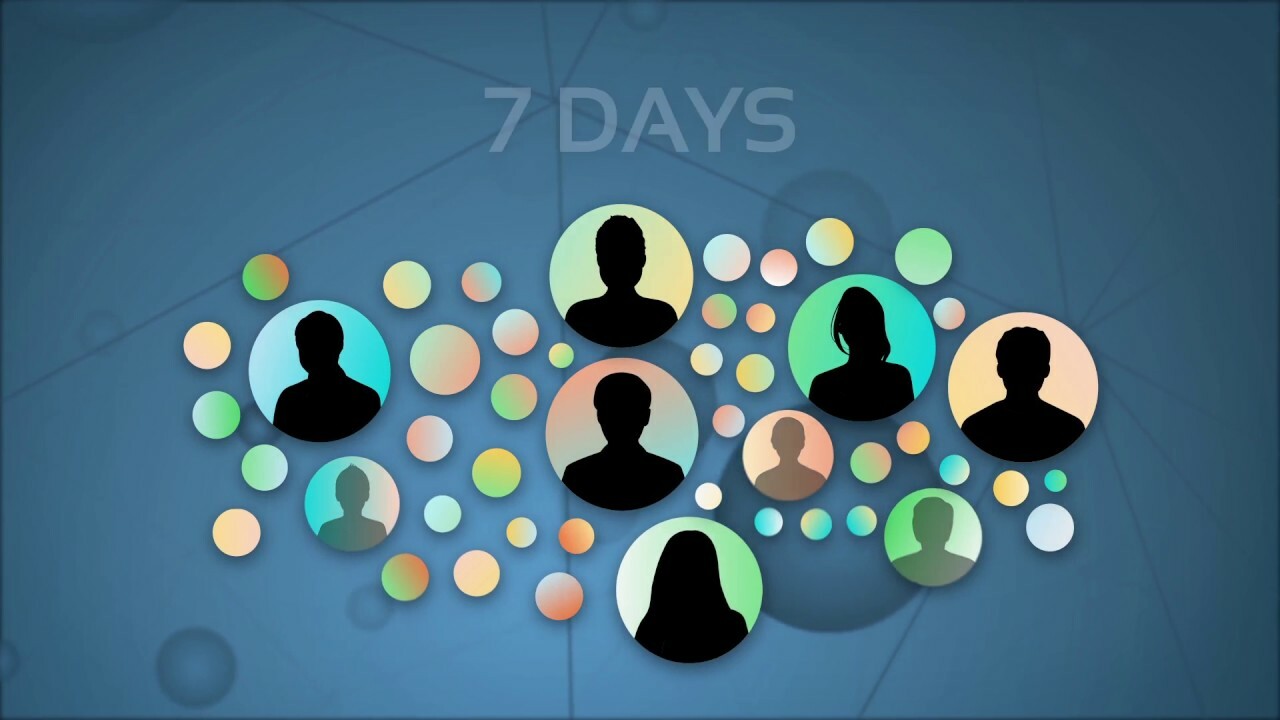 Growth Hacking: Identify High Value Mobile Users & Increase App Engagement with CleverTap