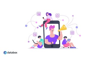 26 Most Engaging Instagram Brands (and What We Can Learn From Them) | Databox Blog