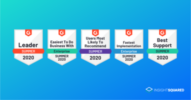 G2 Users Rank InsightSquared a Leader in Sales Analytics and Analytics Platforms