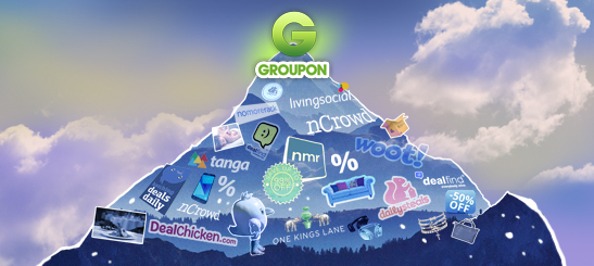 Death of the Daily Deal