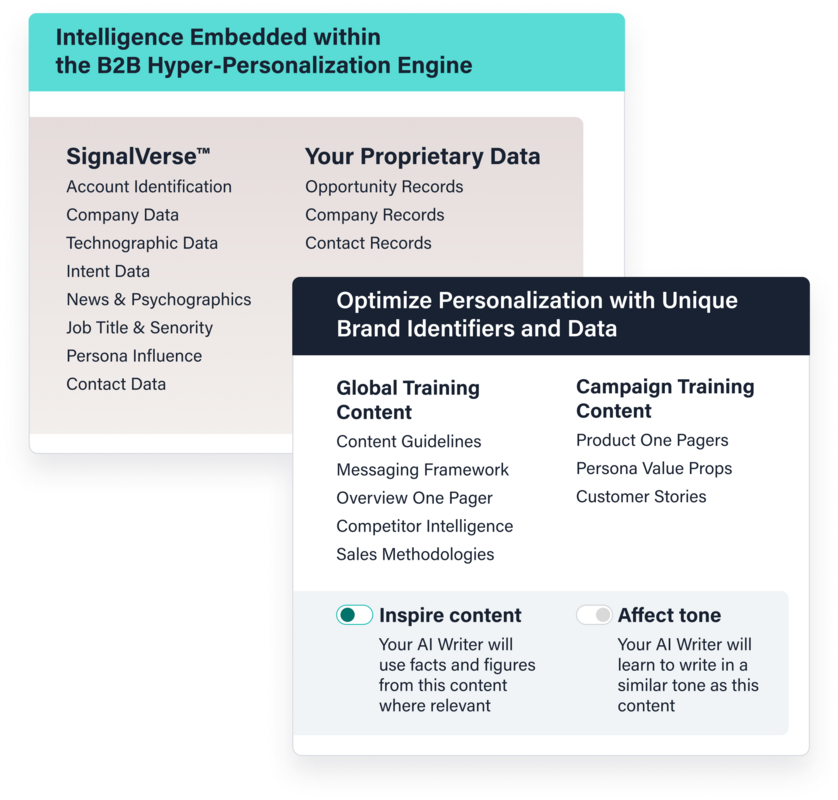 AI Email Assistant Features