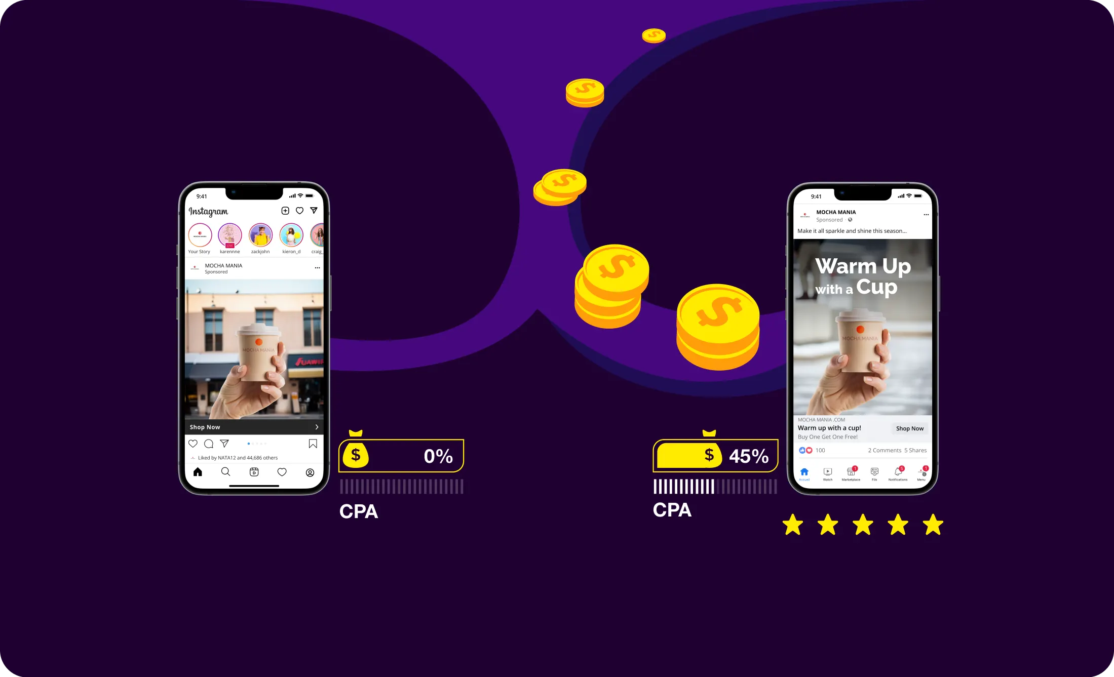 Top 5 Strategies for Smarter Budget Allocation in Digital Advertising