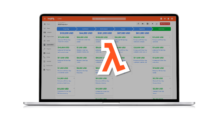 Harness the power of integrations