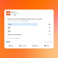Engagement Questions for Social Media: Types and Examples
