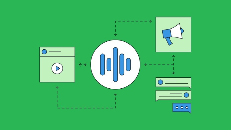 How to use social listening to improve your marketing messaging