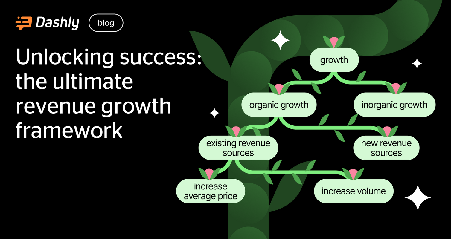 Unlocking success: the ultimate revenue growth framework