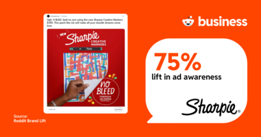 Sharpie hits the mark with Reddit interest and community targeting