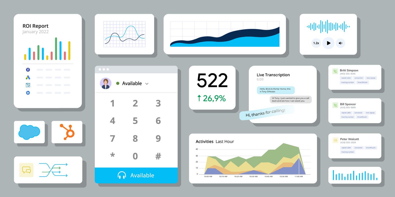 Call Tracking and Attribution Plans For Every Business