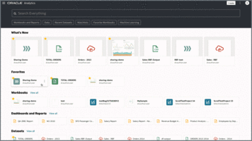 Share your OAC Data Flows
