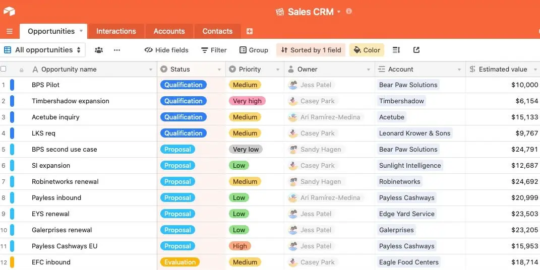 Add these 6 tools to your daily routine to collaborate with your team remotely, organize your projects, and never miss a deadline