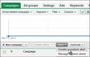 Google AdWords Custom Alerts: How to Use Custom Alerts in AdWords