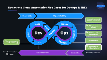 A 3 step implementation to answer-driven SLO-based release validation