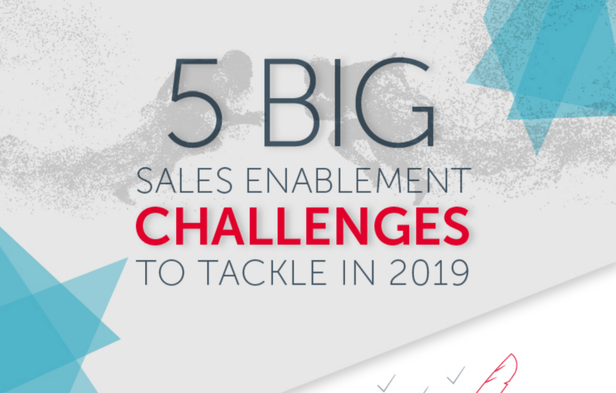 5 Big Sales Enablement Challenges to tackle in 2019
