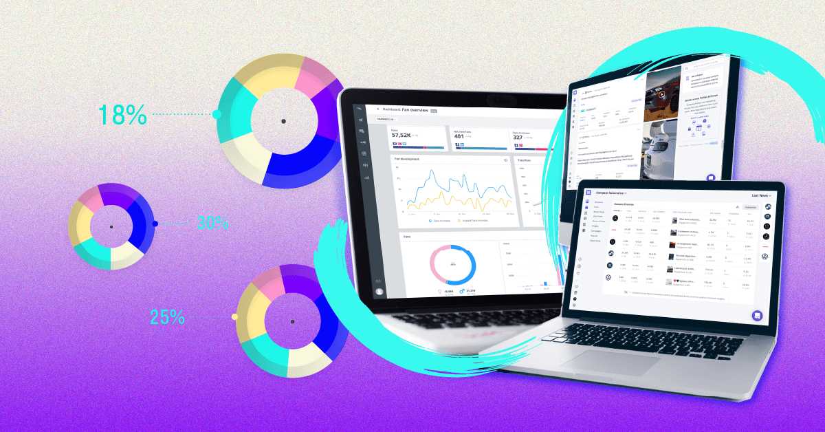 What does a social media analyst do?