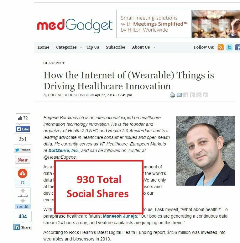 Do Social Signals Drive SEO?