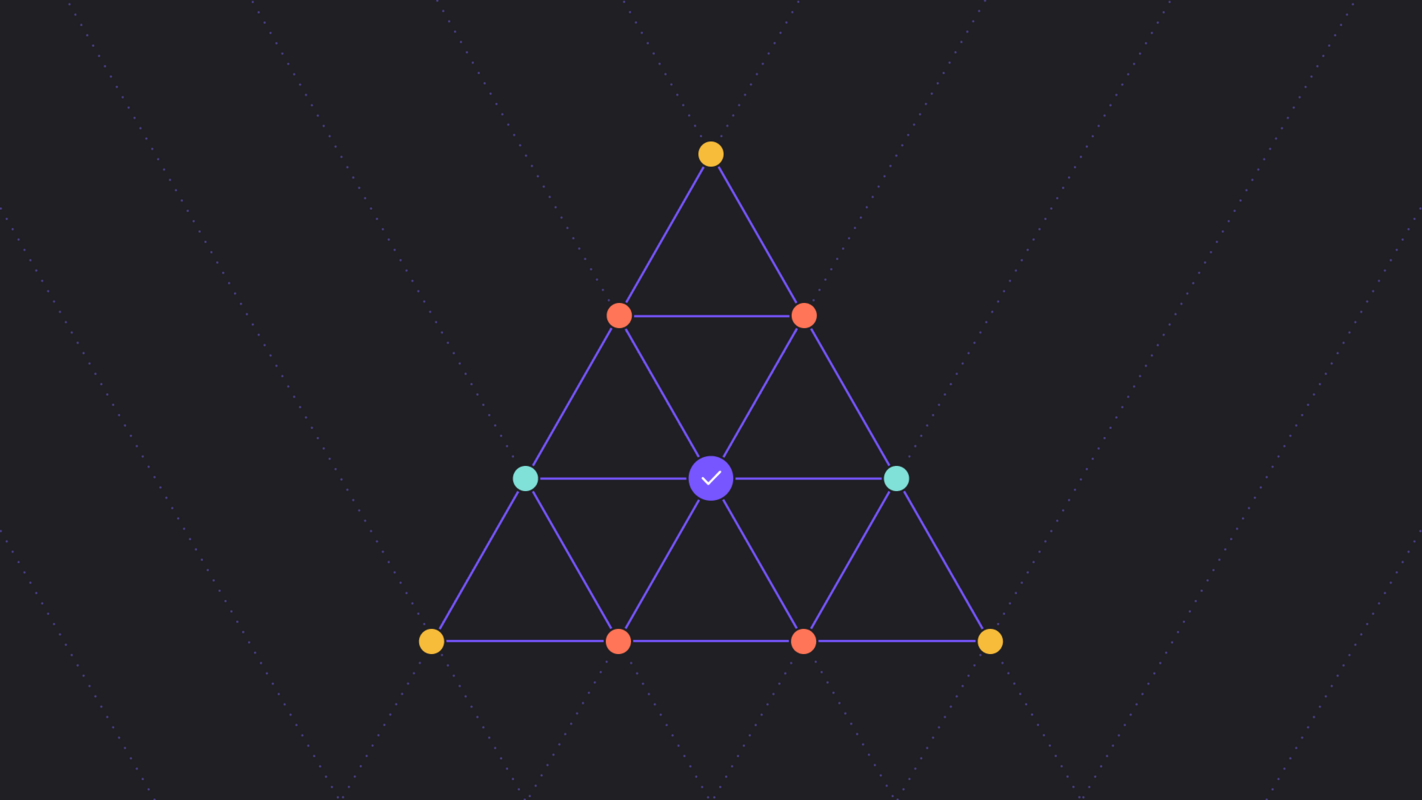 User interviews and product analytics: My methods for how and when to use each