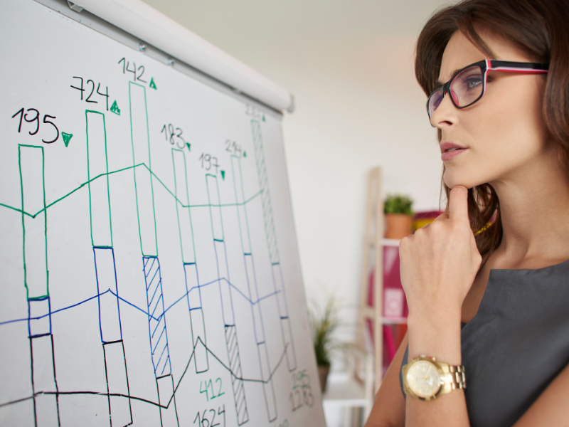 How to Measure the Effectiveness of Marketing Campaigns