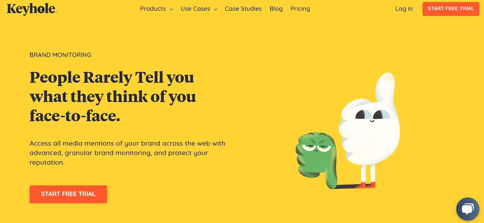 How To Master Brand Sentiment Analysis – Beginner's Edition