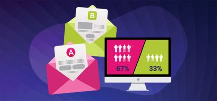 Introducing A/B Testing