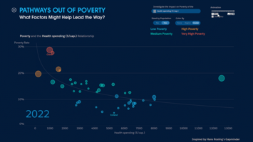 How Tableau Features the Power of Data and Generative AI at Gartner BI Bake-Off