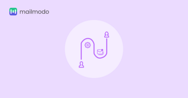 What is Marketing Attribution and How Does It Work?