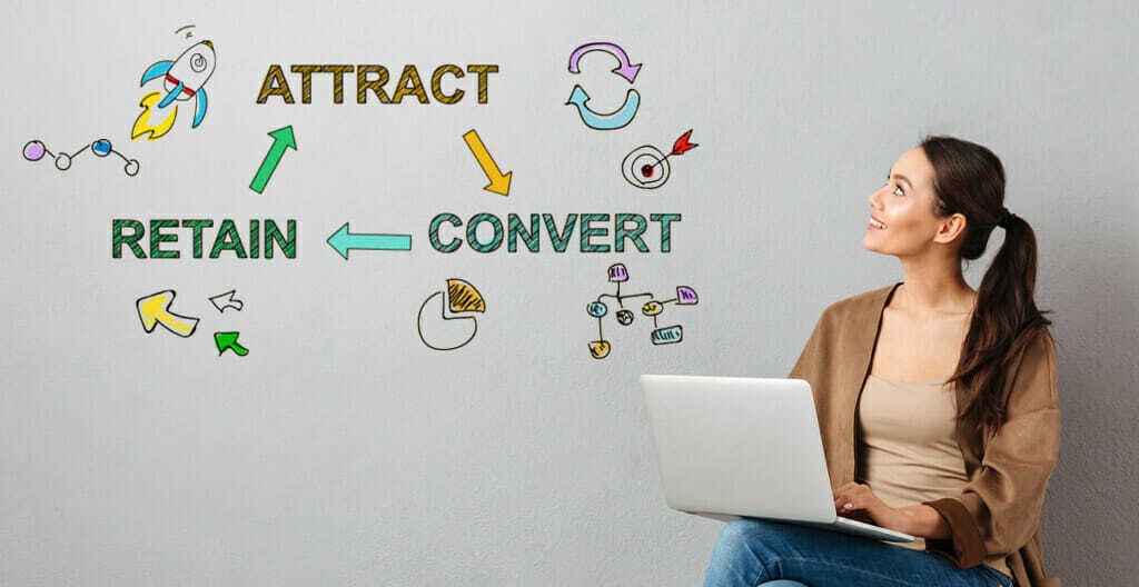 Top 5 Customer Retention Marketing Strategies