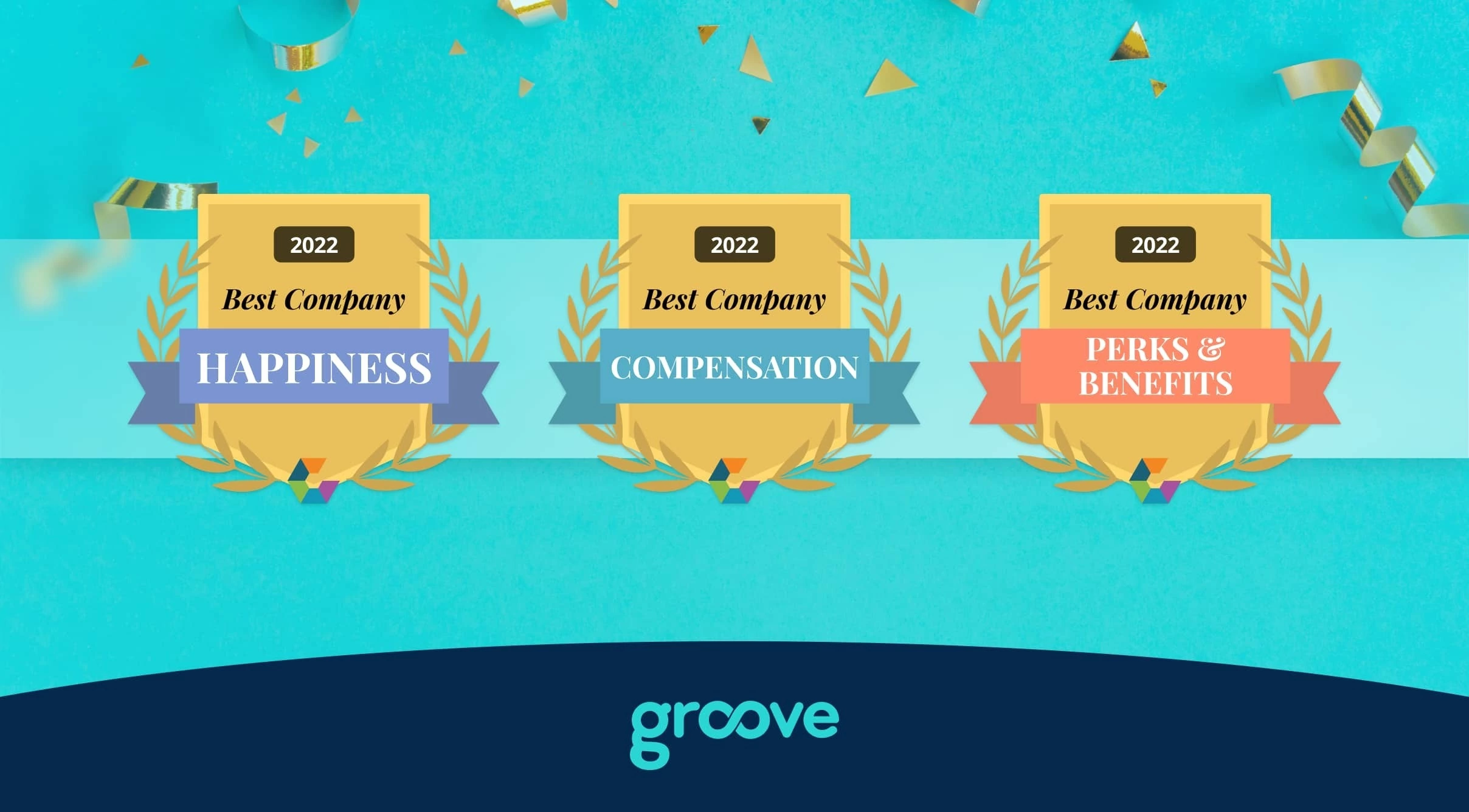 Groove Wins Three More 2022 Comparably Best Places to Work Awards
