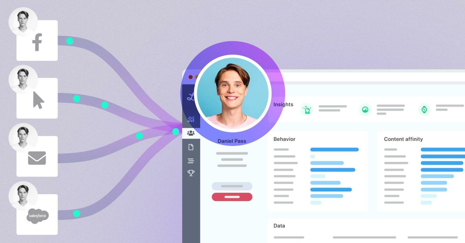 What are the main stages of customer lifecycle?