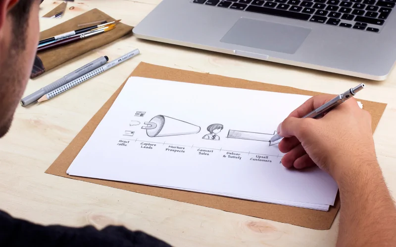 How Digital Transformation Has Changed the Demand Funnel - Workbooks CRM