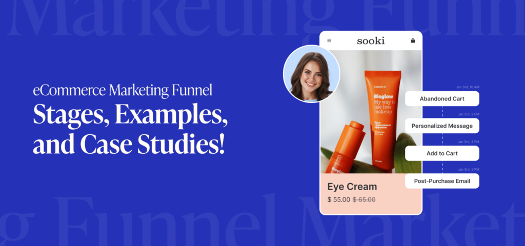 ECommerce Marketing Funnel: Stages, Examples, And Case Studies