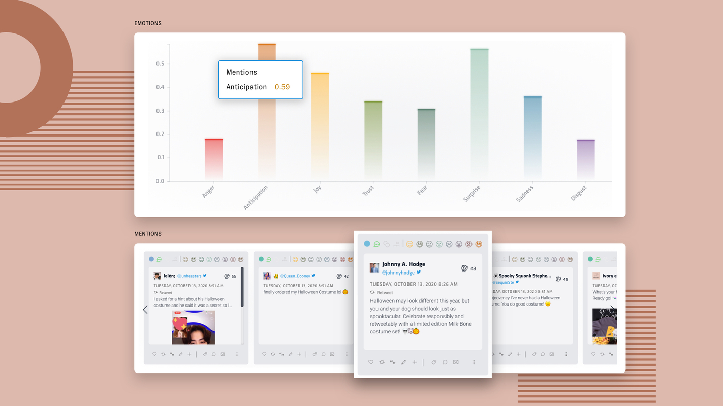 Why Emotion Analytics are Essential for Customer Experience Management
