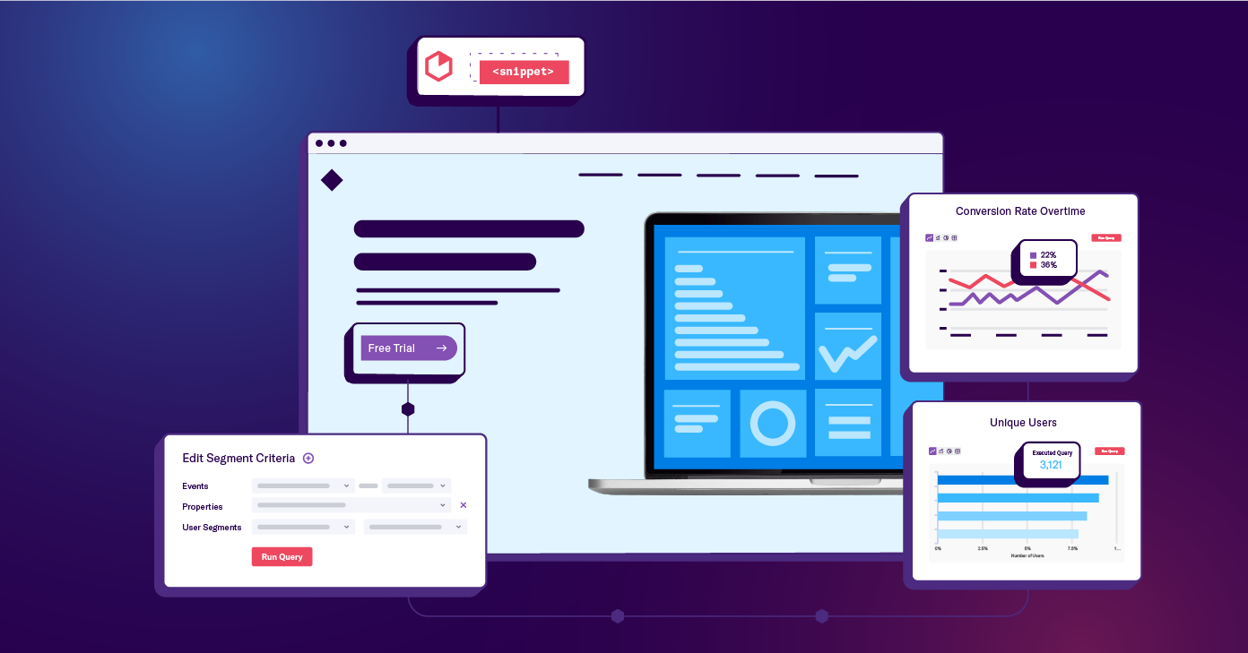 Three Truths About Product Analytics