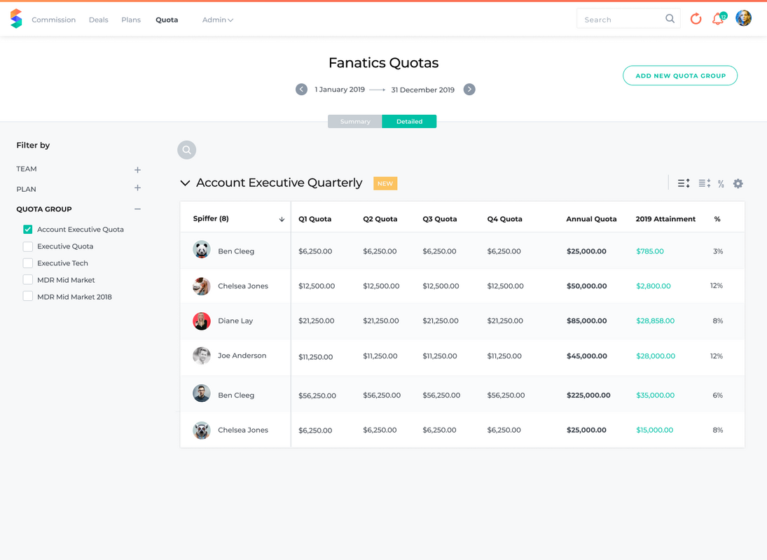 Quotas, Tracing, and Roll-Ups: May 2019 Product Update