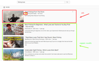 YouTube Video Promotion: A Guide to Promoting Your Business Channel