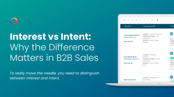 Interest vs Intent: Why the Difference Matters in B2B Sales