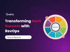 Transforming SaaS Success with RevOps: Mastering Collaboration for Unprecedented Growth