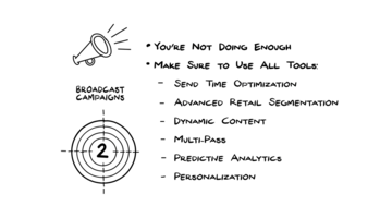 Project Launchpad: Broadcast Campaigns