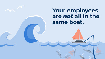 Your employees are not all in the same boat [Infographic]