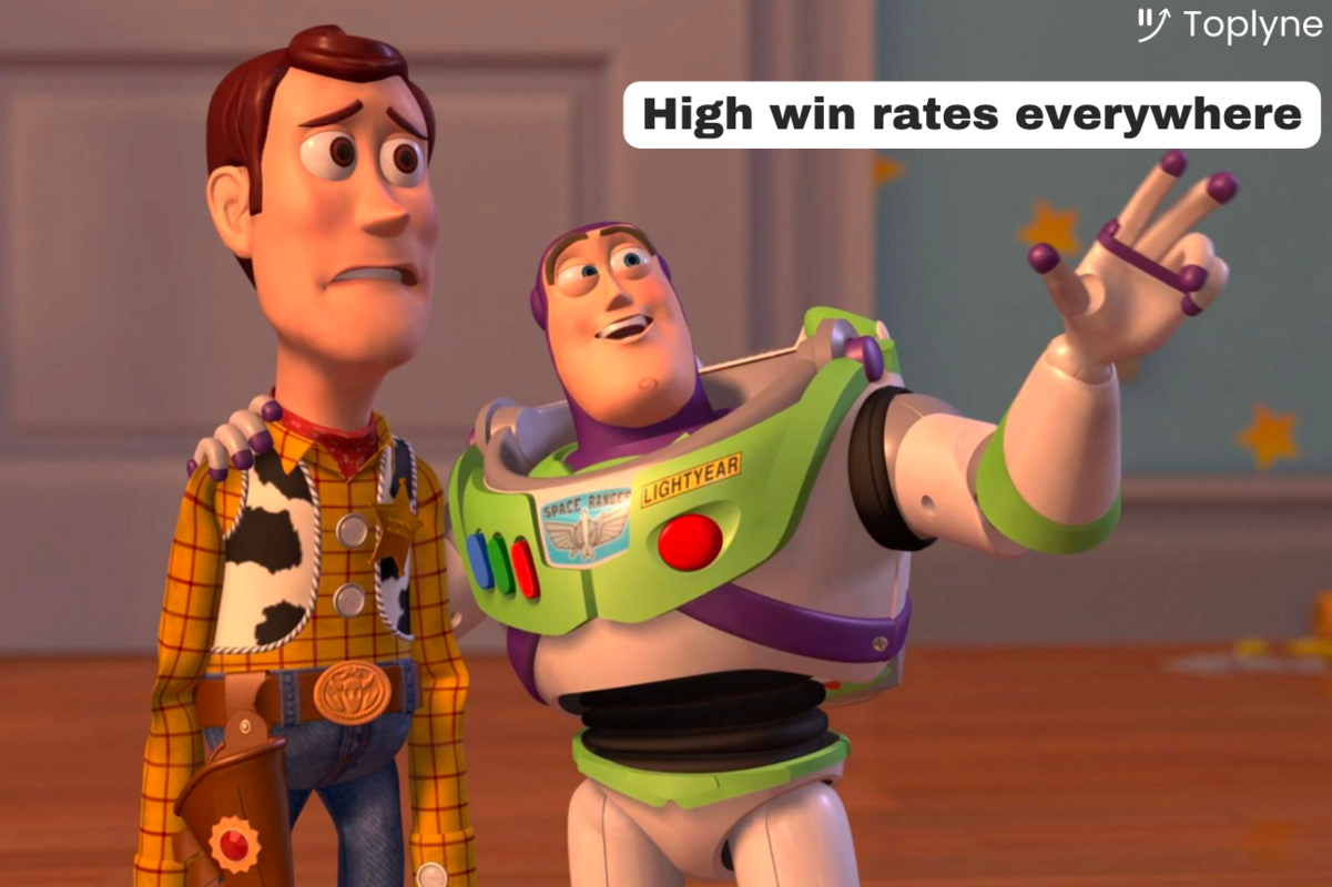 How to Calculate, Analyze, and Improve your Sales Win Rate