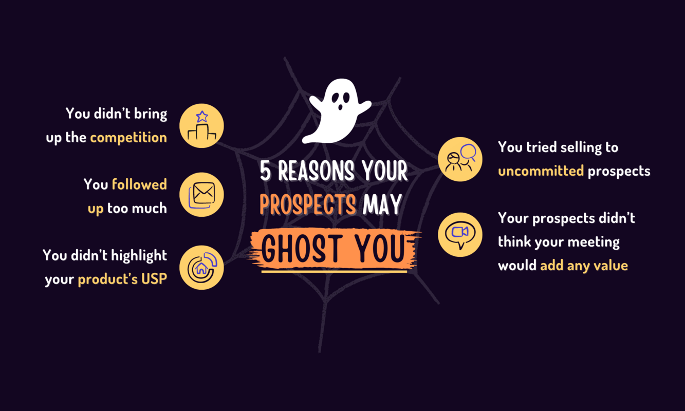 Ghosting in sales: How to prevent prospects from ghosting on you