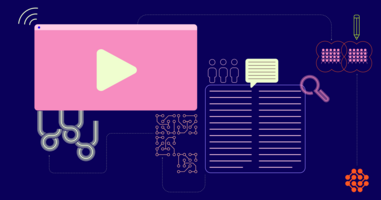 Content operations explained: Why they matter in 2024