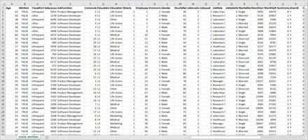 Transform Columns in Data Science Model for Oracle Analytics Cloud